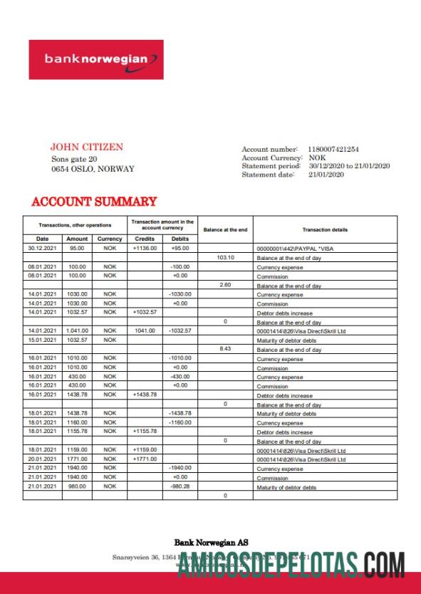 Norway Bank Norwegian AS modelo